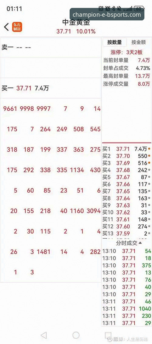 b体育竞猜平台安全吗？深度解析用户反馈与最新动态