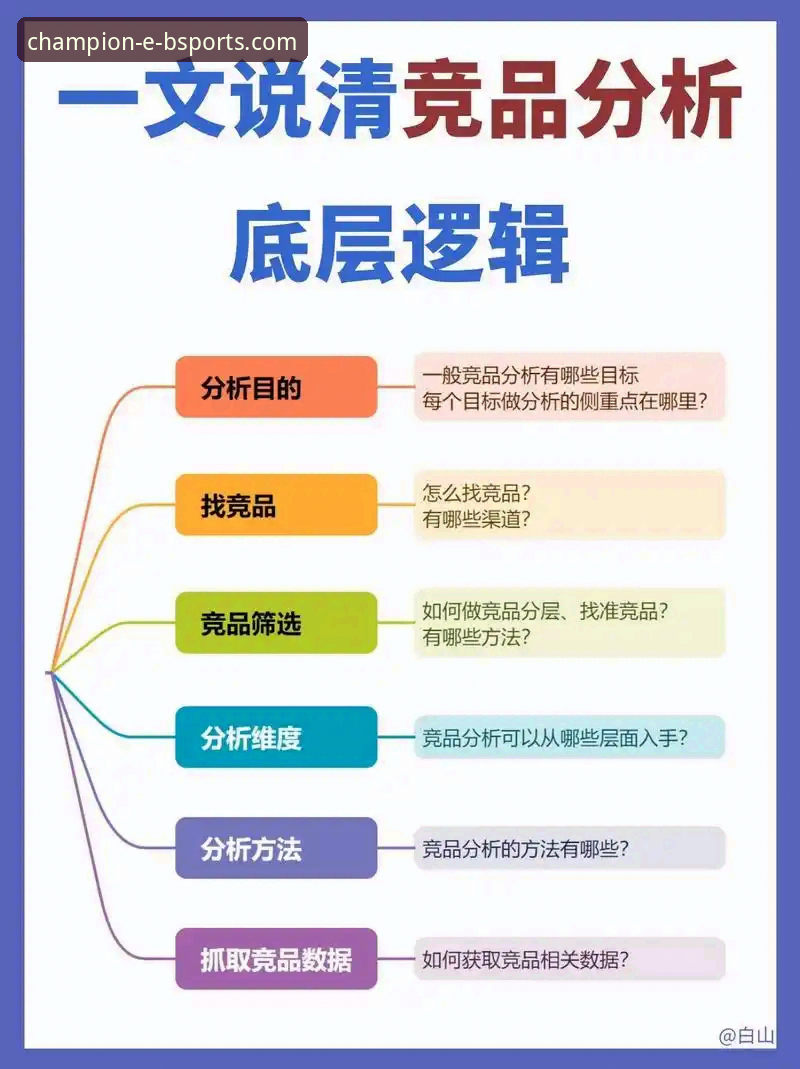 b体育平台与主流竞品对比：在线体育娱乐平台如何选择？